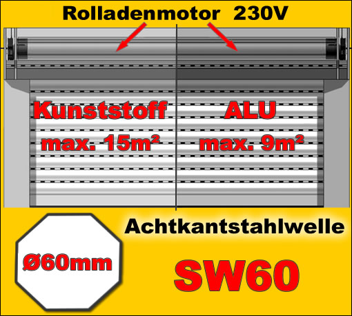 Artikel