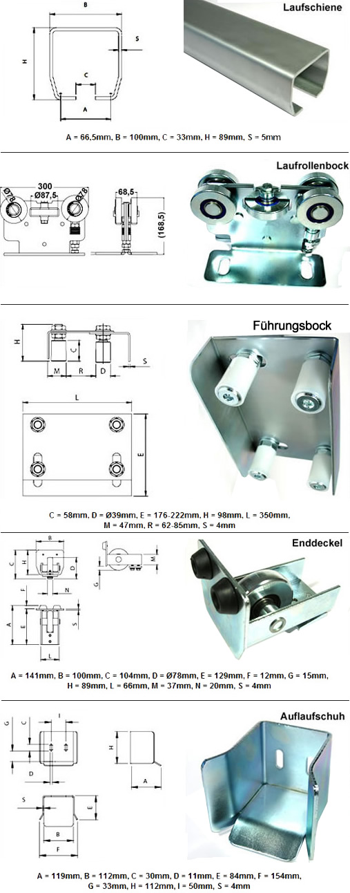 112894 Enddeckel CGS-347-M mit Rolle 135mm Mini VZ