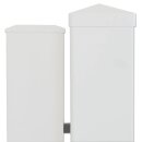 1-flüglig Drehtor Bausatz H=120, B=250 mit Pfosten Weiß