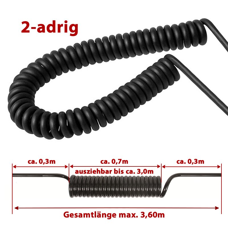 Spiralkabel Wendelleitung Sektionaltore Rolltor Industrietor 