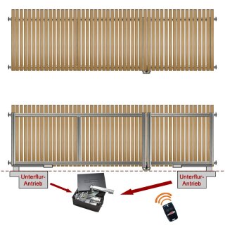 Münchner Modell Drehtor H=140 B=300 mit Antrieb