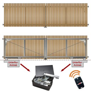 2-flüglig Drehtor Bausatz H=80 B=500 mit Antrieb