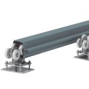 Industrie Schiebetor mit Laufschiene manuelle Bedienung / ohne Pfosten bis 2,0m Höhe bis 4,0m LW, RAL-Farbe