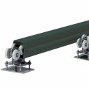 Teleskop Schiebetor ECO mit Laufschiene, mit Antrieb / ohne Pfosten, 2,0m bis 3,5m