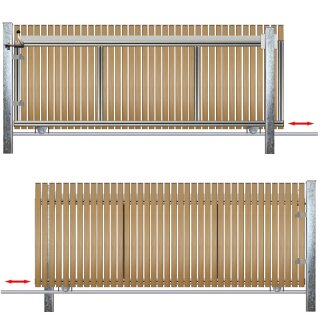 Schiebetor Hoftor Bausatz Bodengeführt H=80, B=330, zum Einbetonieren