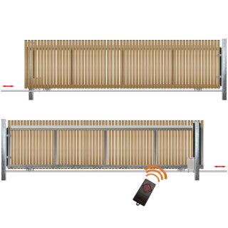 Schiebetor Hoftor Bausatz Bodengeführt zum Aufschrauben H=80, B=380, mit Antrieb