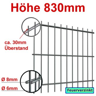 Stabgitterzaun - Zaunelement Höhe 830mm, Breite 2500mm - verzinkt