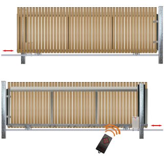 Schiebetor Hoftor Bausatz Bodengeführt H=140, B=280, mit E-Antrieb Einbetonieren