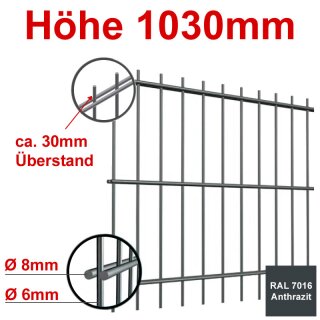 Stabgitterzaun - Zaunelement Höhe 1030mm, Breite 2500mm - Anthrazit 7016