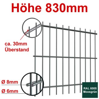 Stabgitterzaun - Zaunelement Höhe 830mm, Breite 2500mm - Moosgrün 6005