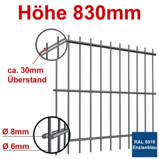 Stabgitterzaun - Zaunelement Höhe 830mm, Breite 2500mm - Enzianblau 5010