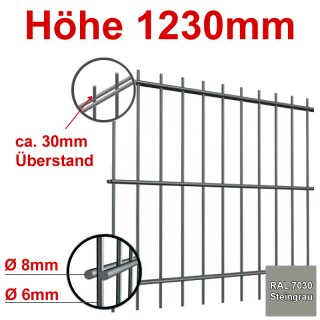 Stabgitterzaun - Zaunelement Höhe 1230mm, Breite 2500mm - Steingrau 7030