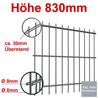 Stabgitterzaun - Zaunelement Höhe 830mm, Breite 2500mm - Fenstergrau 7040