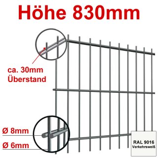 Stabgitterzaun - Zaunelement Höhe 830mm, Breite 2500mm - Verkehrsweiß 9016