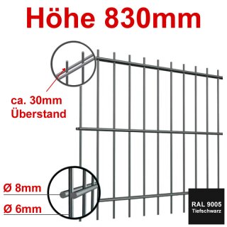 Stabgitterzaun - Zaunelement Höhe 830mm, Breite 2500mm - Tiefschwarz 9005