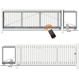 Schiebetor Hoftor Bausatz Freitragend H=100, B=270, mit E-Antrieb