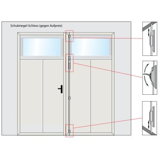 Schubriegelschloss für Flügeltore und Nebentüren