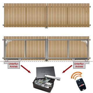 2-flüglig Drehtor Bausatz H=100 B=350 mit Antrieb