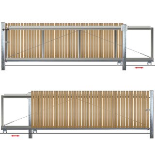 Schiebetor Hoftor Bausatz H=80, B=460, Freitragend