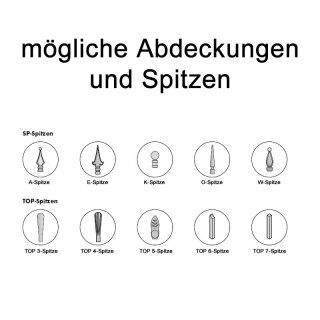 Abdeckungen und Spitzen der verschiedenen Ausführungen