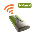 1- Kanal Handsender für Fensterantriebe und Rohrmotoren