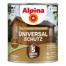 Universalschutz Holzlasur für Außen,...