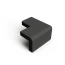 Schutzecken für Warn- und Schutzprofile