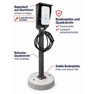 Universeller Hochwertiger Wallbox-Standfuß für den perfekten Wetterschutz der Wallbox Ladestation