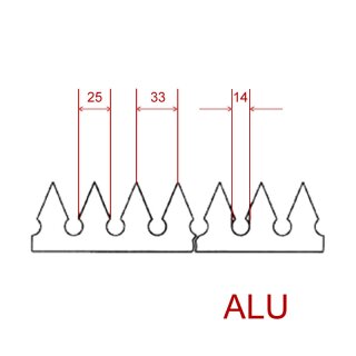 Zackenleiste AZKS, zum Aufschweißen aus Aluminium