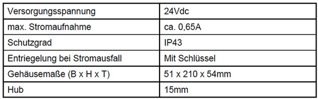 Motorschloss M 315 mit Steuerung - Hub 150mm