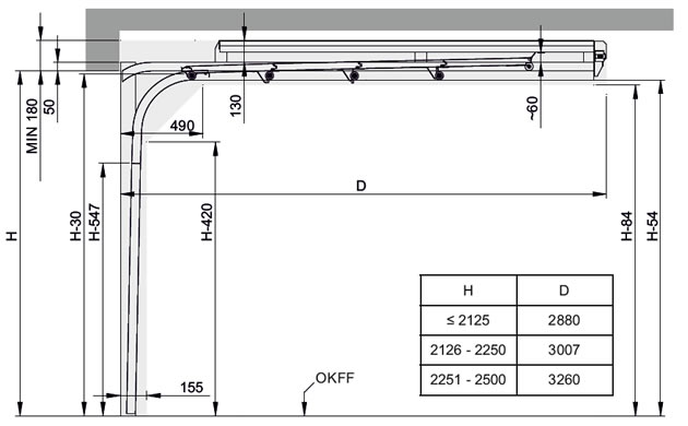 Garagen-Sektionaltore (R40), 40mm gedämmt, in Maßanfertig