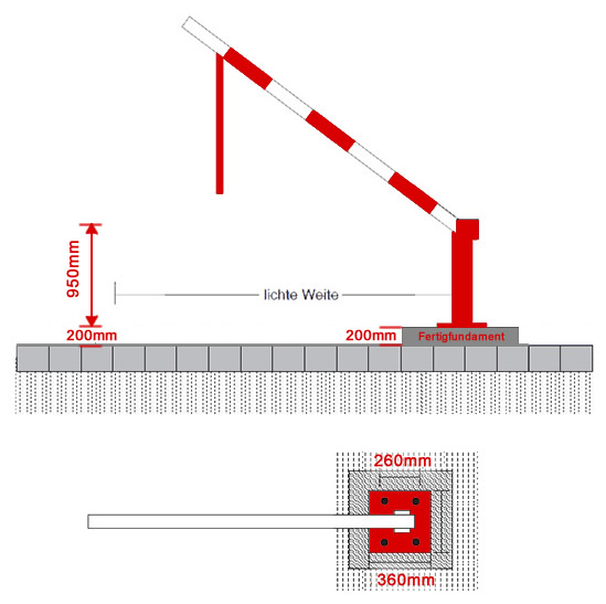 Mobile Schranke Handbetätigt mit Gasdruckfeder Sperrbreit